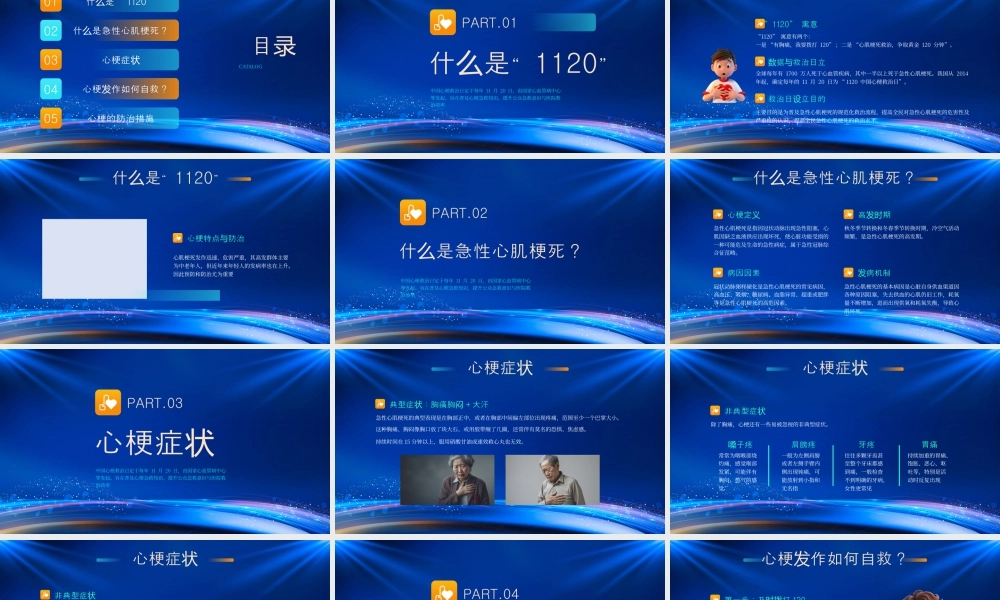 中国心梗救治疗日牢记1120预防心梗学会自救.pptx