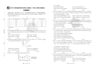8_2018年高考政治真题正文.pdf
