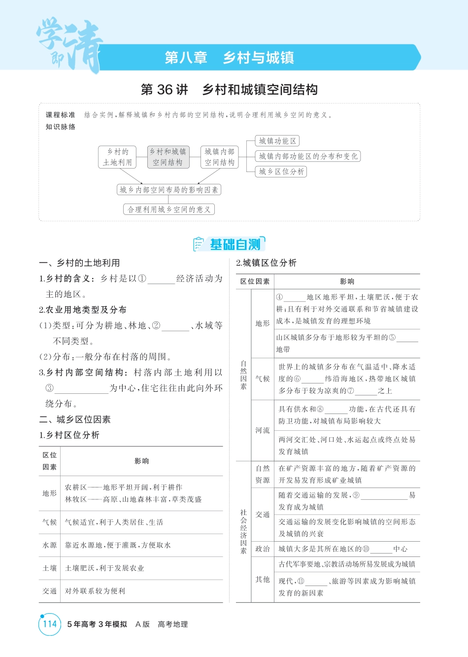 第八章乡村与城镇精讲册第八章.pdf_第1页
