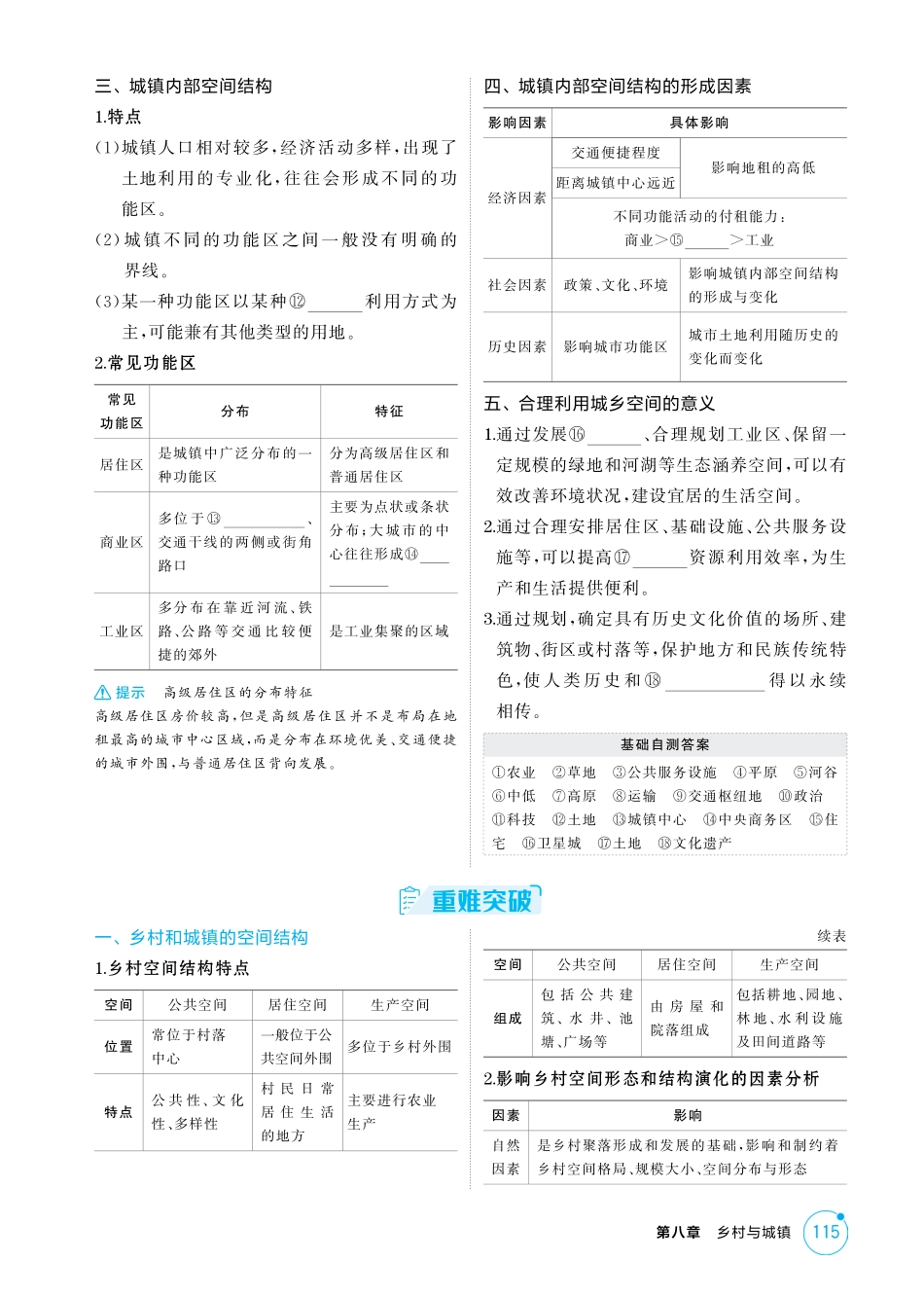 第八章乡村与城镇精讲册第八章.pdf_第2页