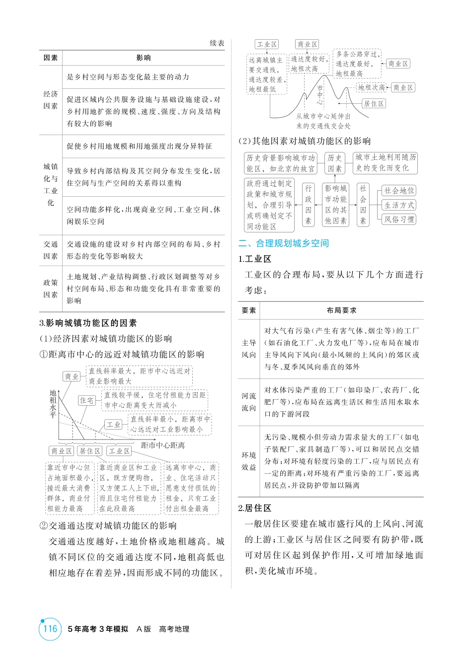 第八章乡村与城镇精讲册第八章.pdf_第3页
