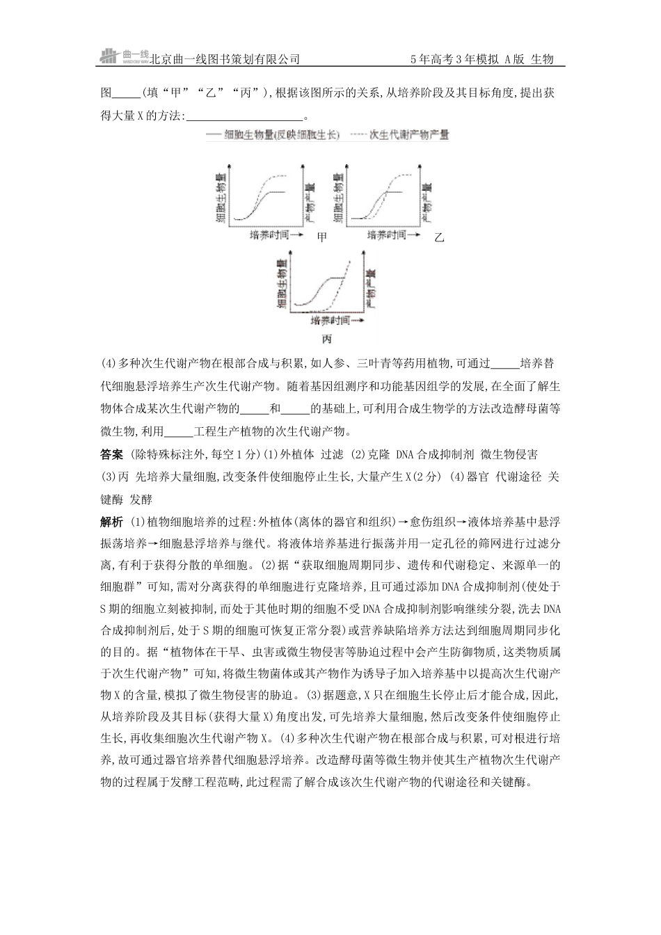 江苏生物高考真题分类 第22章 细胞工程.docx_第2页