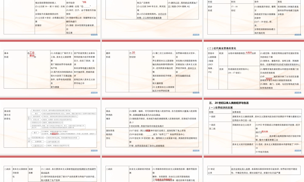 精讲册PPT 19-第十九单元　商业贸易与日常生活　村落 城镇与居住环境.pptx