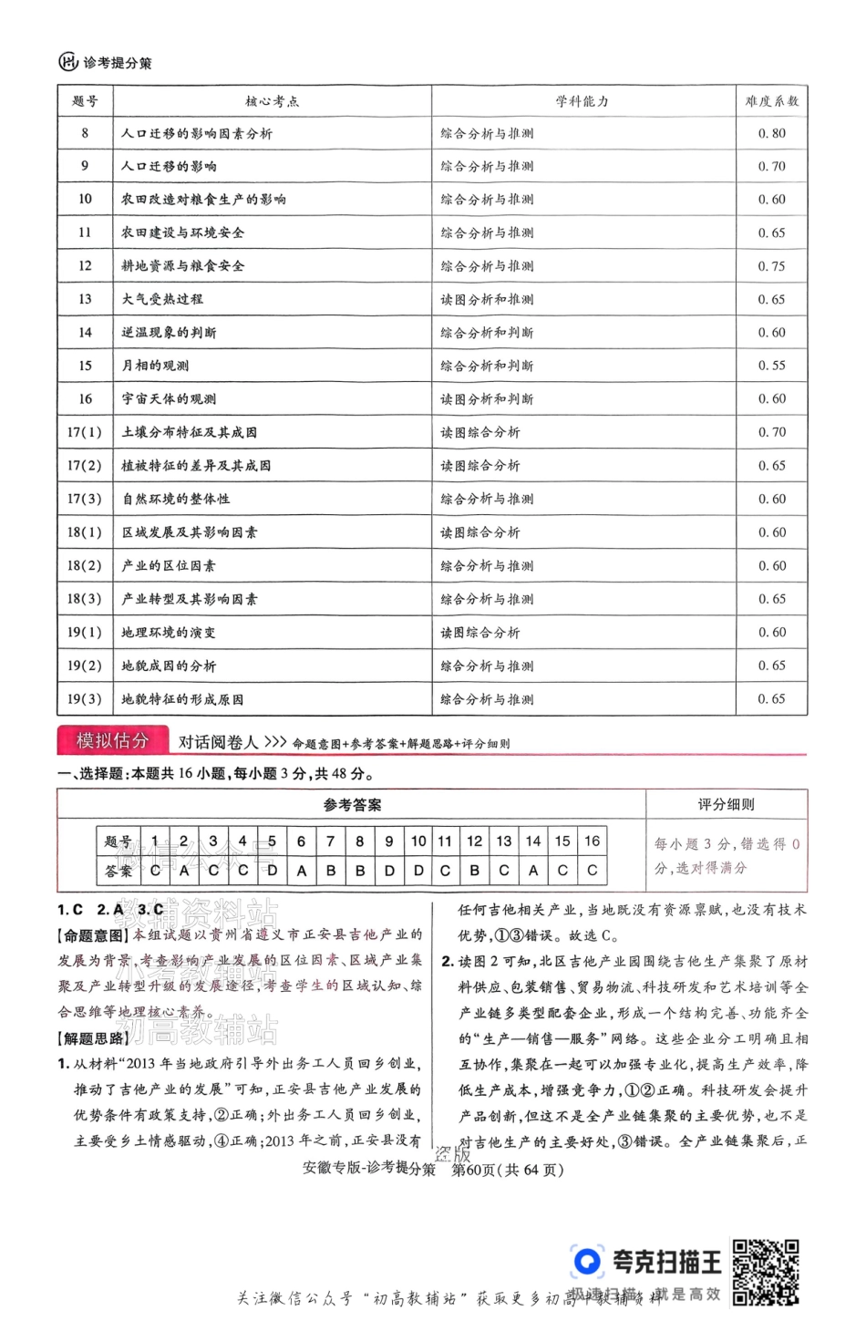 【地理答案】王后雄2025高考押题预测卷（安徽专版）.pdf_第1页
