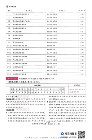 【地理答案】王后雄2025高考押题预测卷（安徽专版）.pdf