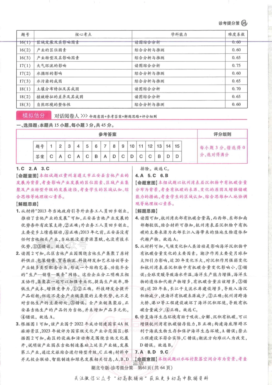 2025版《高考押题预测卷》（湖北专版）地理答案.pdf_第2页