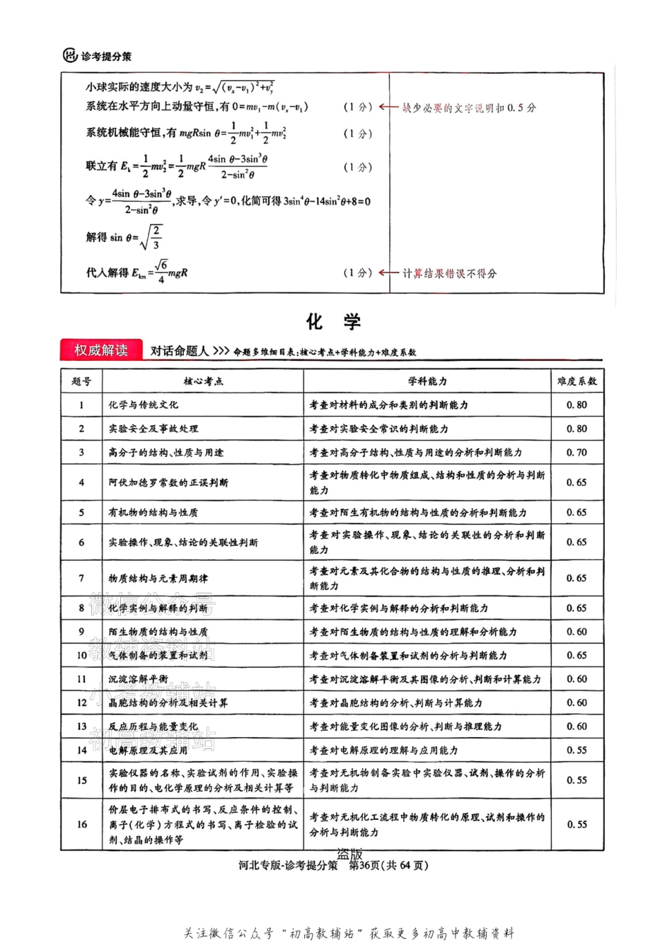 【化学DA（河北专版）】王后雄2025高考押题预测卷.pdf_第1页