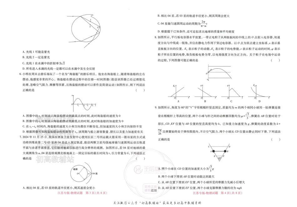 2025版《高考押题预测卷》（江苏专版） 物理.pdf_第2页