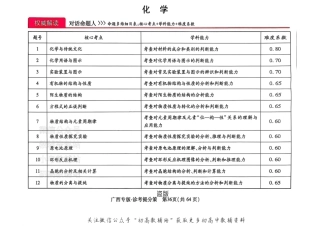 高考押题预测卷 2025广西专版 化学答案.pdf