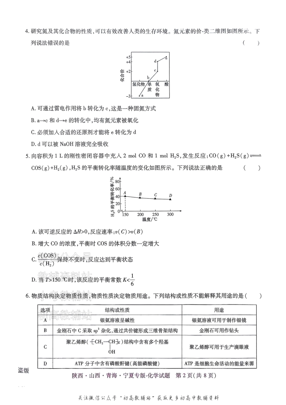 2025版《高考押题预测卷》化学（陕西山西青海宁夏专版）.pdf_第2页