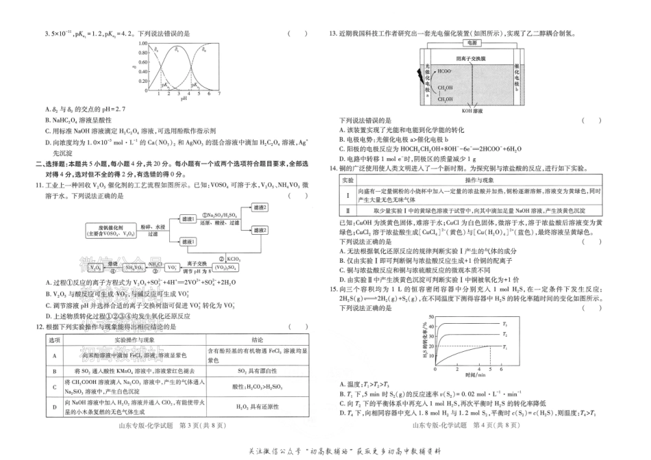 2025版《高考押题预测卷》（山东专版） 化学.pdf_第2页