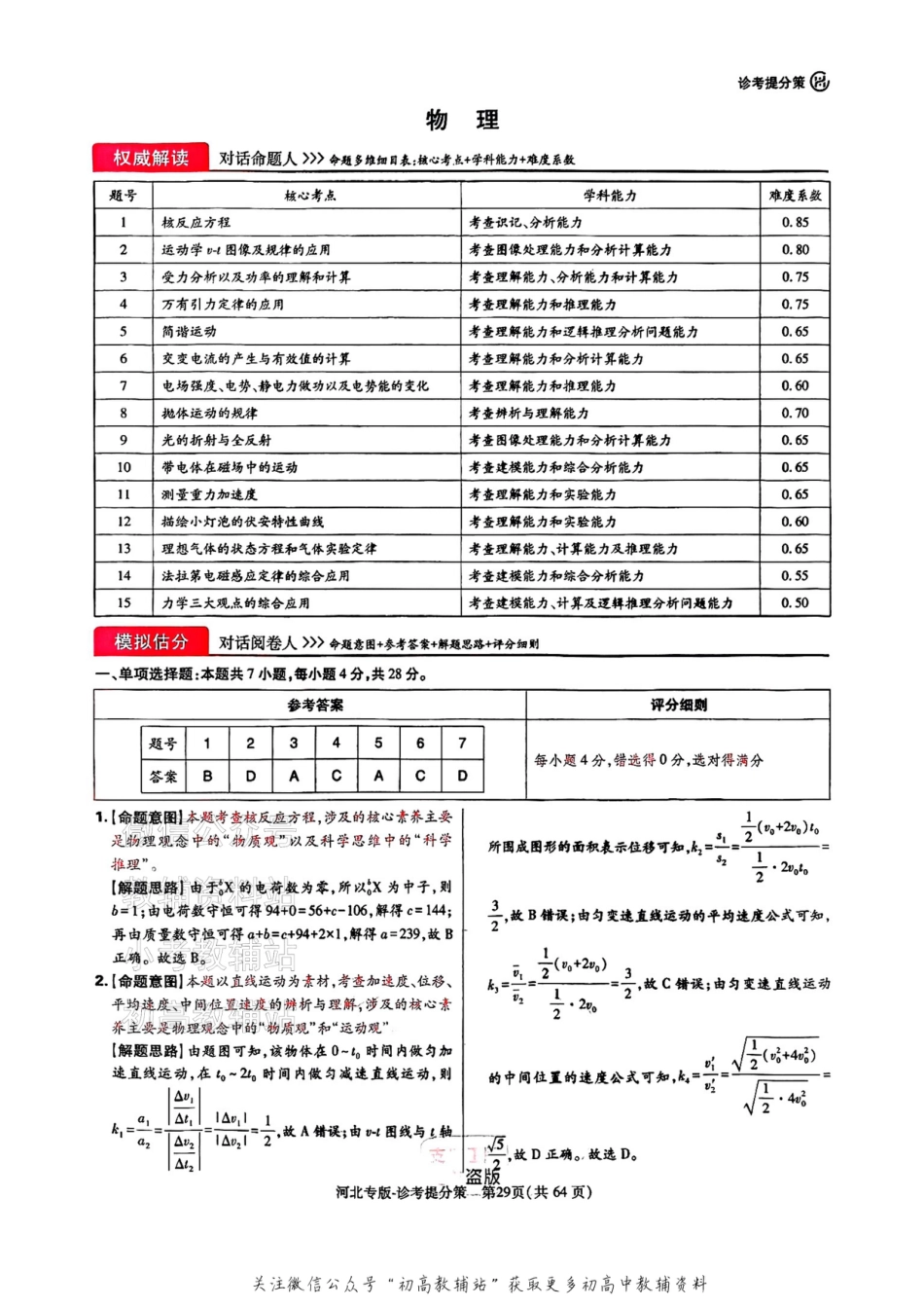 【物理DA（河北专版）】王后雄2025高考押题预测卷.pdf_第1页