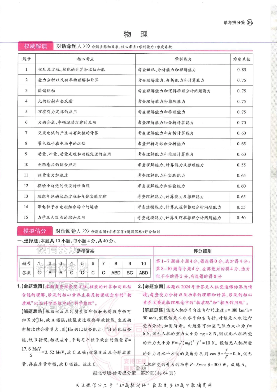 2025版《高考押题预测卷》（湖北专版）物理答案.pdf_第1页