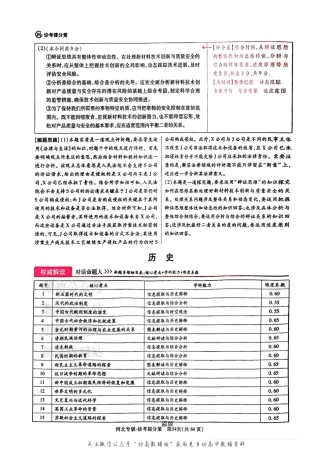 【历史DA（河北专版）】王后雄2025高考押题预测卷.pdf