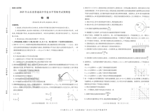 2025版《高考押题预测卷》（山东专版） 物理.pdf