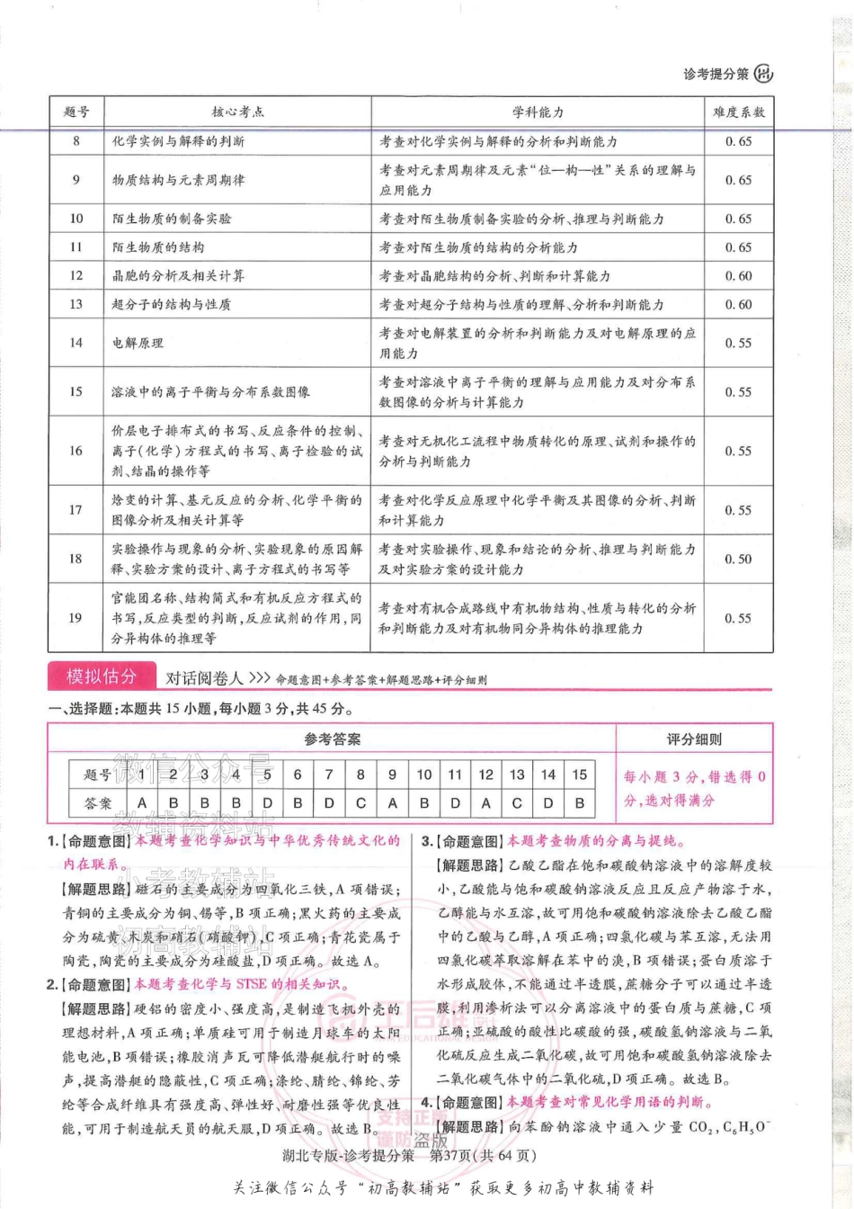 2025版《高考押题预测卷》（湖北专版）化学答案.pdf_第2页