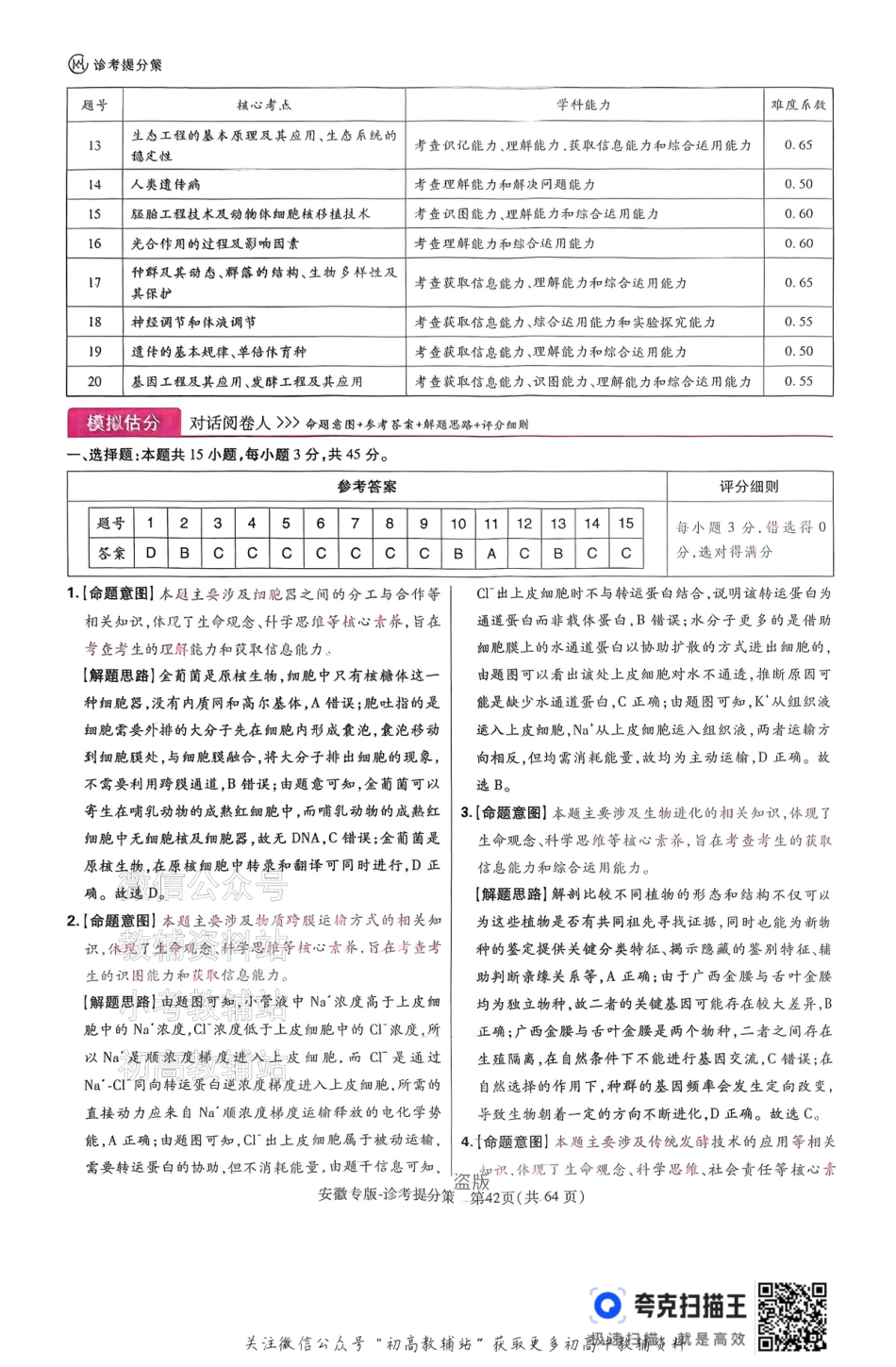 【生物答案】王后雄2025高考押题预测卷（安徽专版）.pdf_第1页