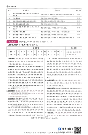 【生物答案】王后雄2025高考押题预测卷（安徽专版）.pdf