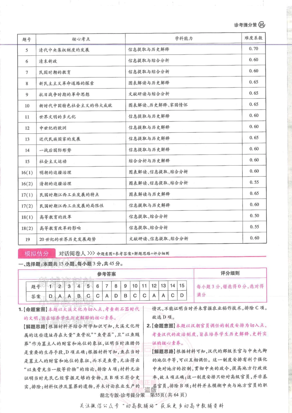 2025版《高考押题预测卷》（湖北专版）历史答案.pdf_第2页