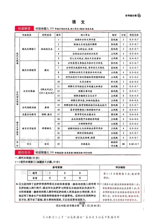 【语文DA（河北专版）】王后雄2025高考押题预测卷.pdf