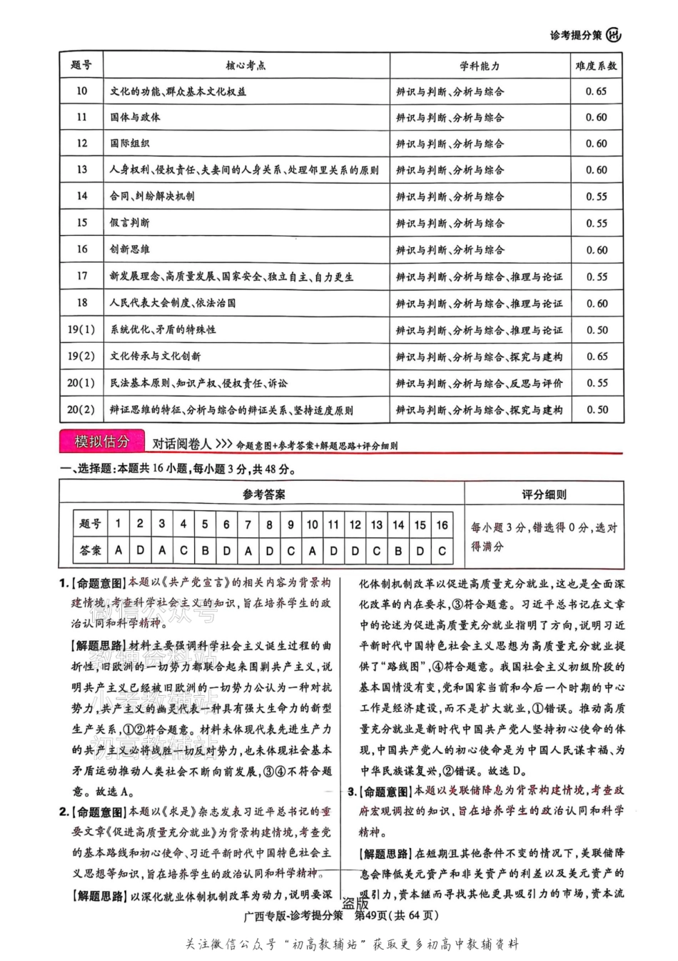 高考押题预测卷 2025广西专版 政治答案.pdf_第2页