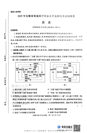 高考押题预测卷 2025安徽专版 历史.pdf