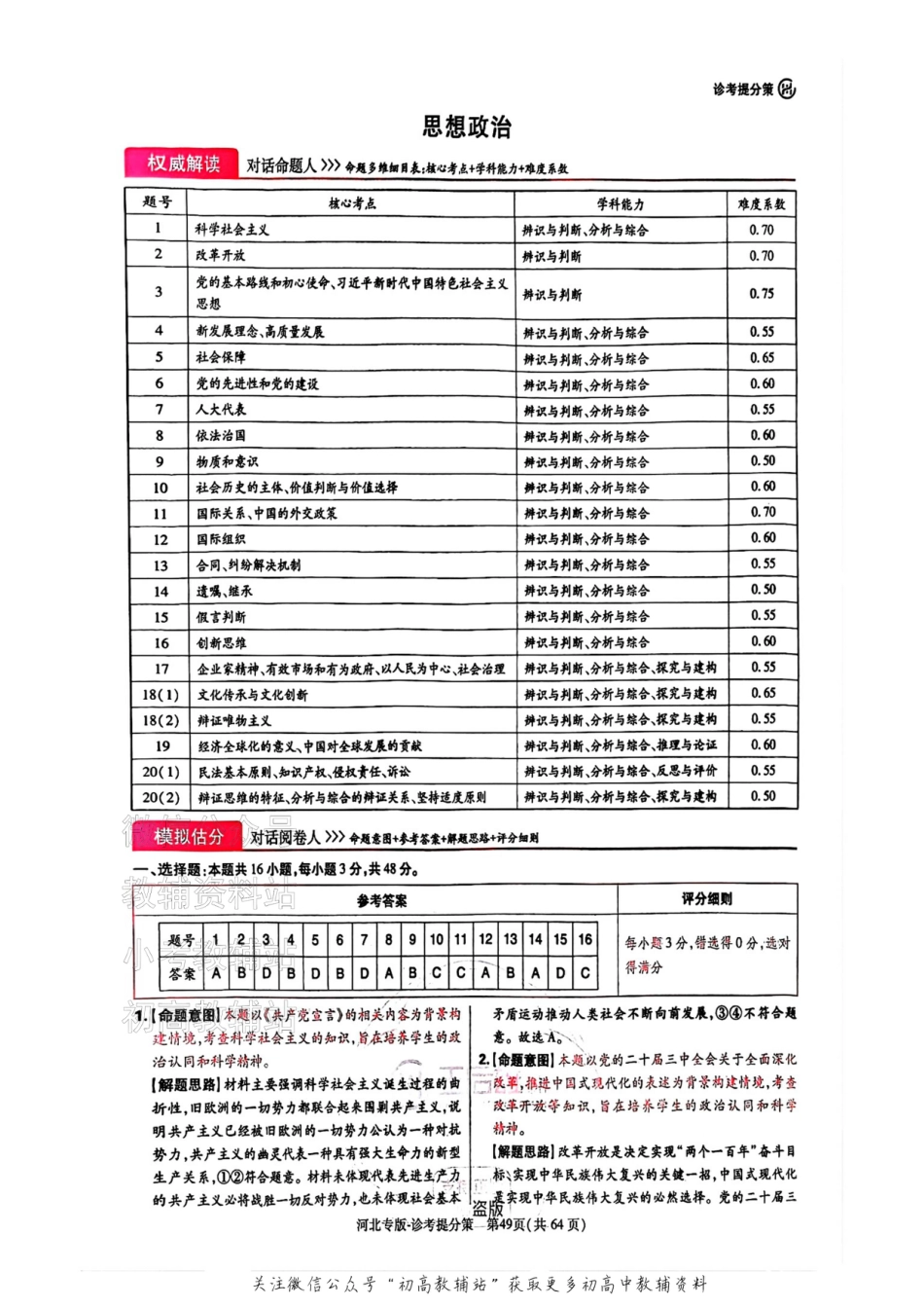 【政治DA（河北专版）】王后雄2025高考押题预测卷.pdf_第1页
