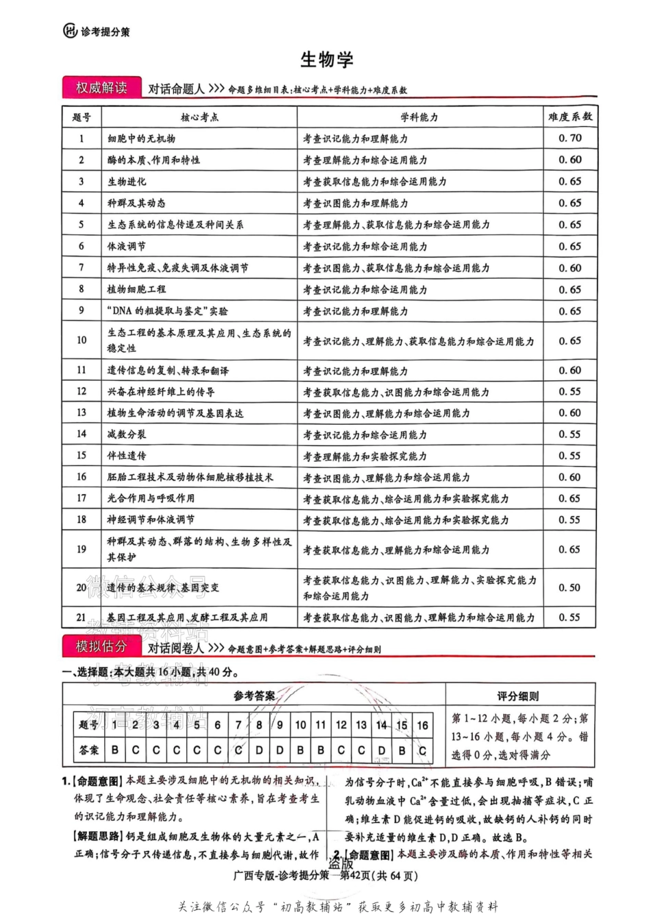 高考押题预测卷 2025广西专版 生物答案.pdf_第1页