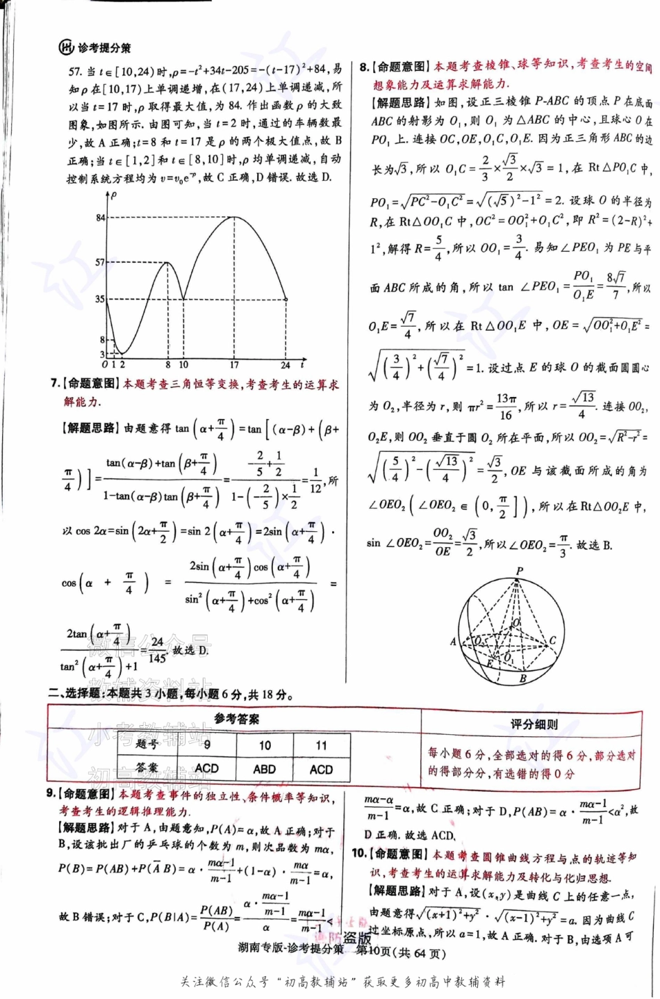 2025版《高考押题预测卷》（浙江专版）数学-答案.pdf_第2页