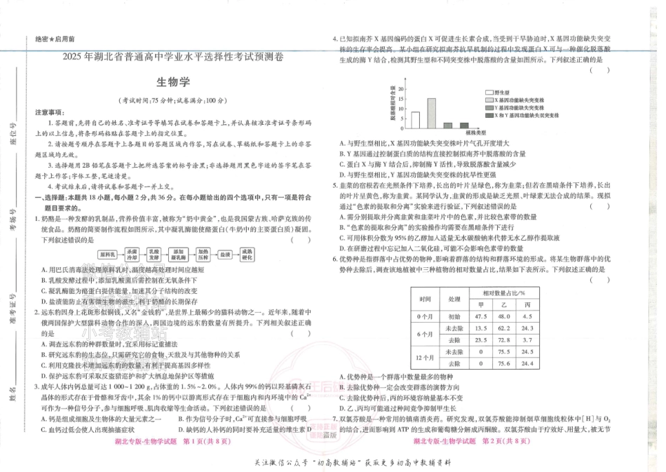 2025版《高考押题预测卷》（湖北专版）生物.pdf_第1页