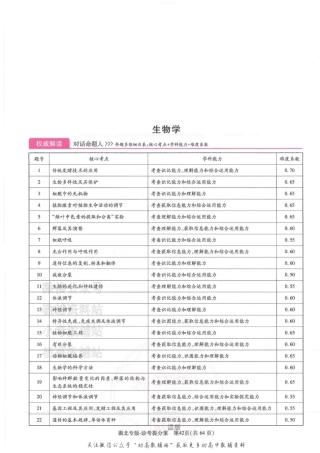 2025版《高考押题预测卷》（湖北专版）生物答案.pdf