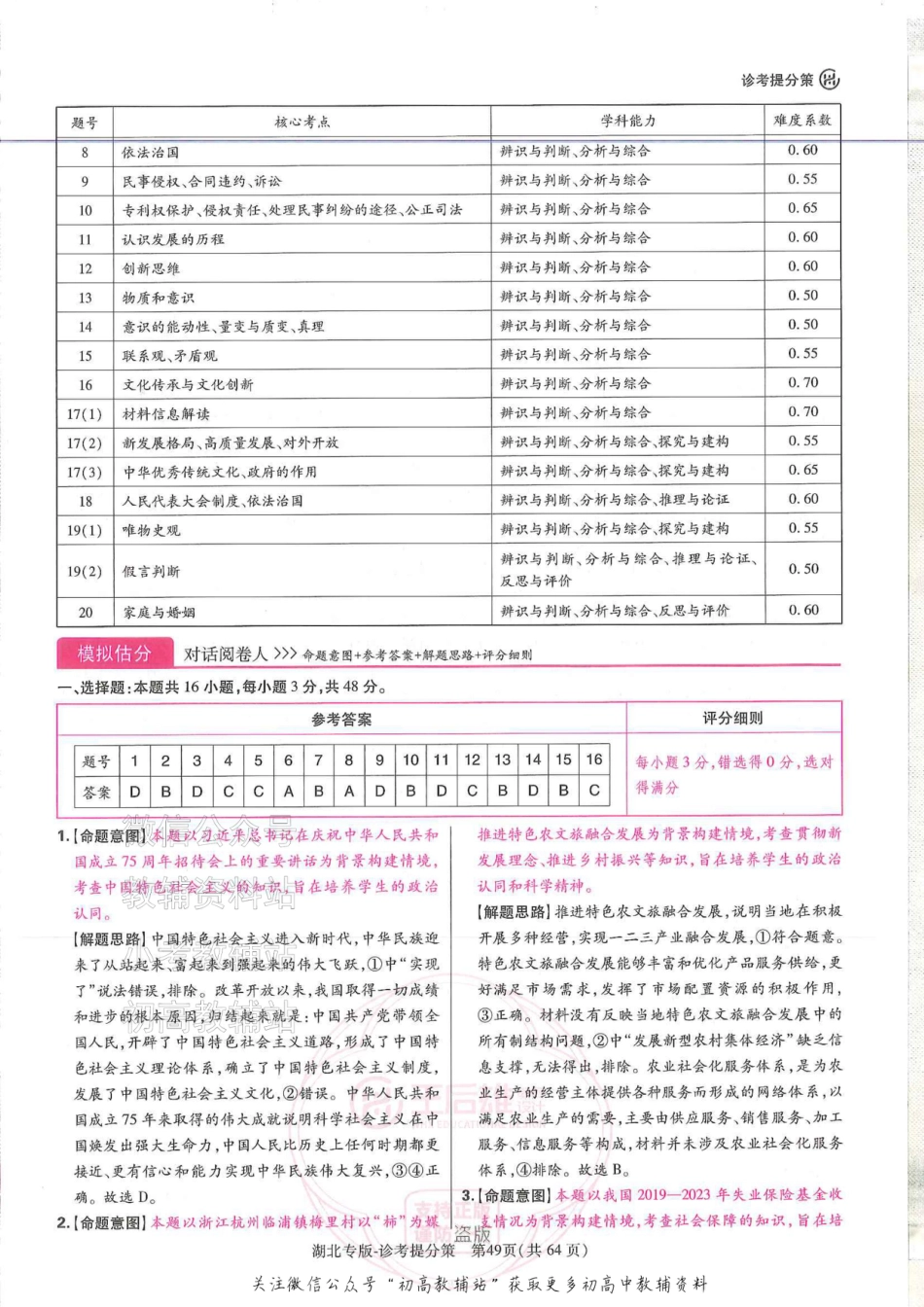 2025版《高考押题预测卷》（湖北专版）政治答案.pdf_第2页