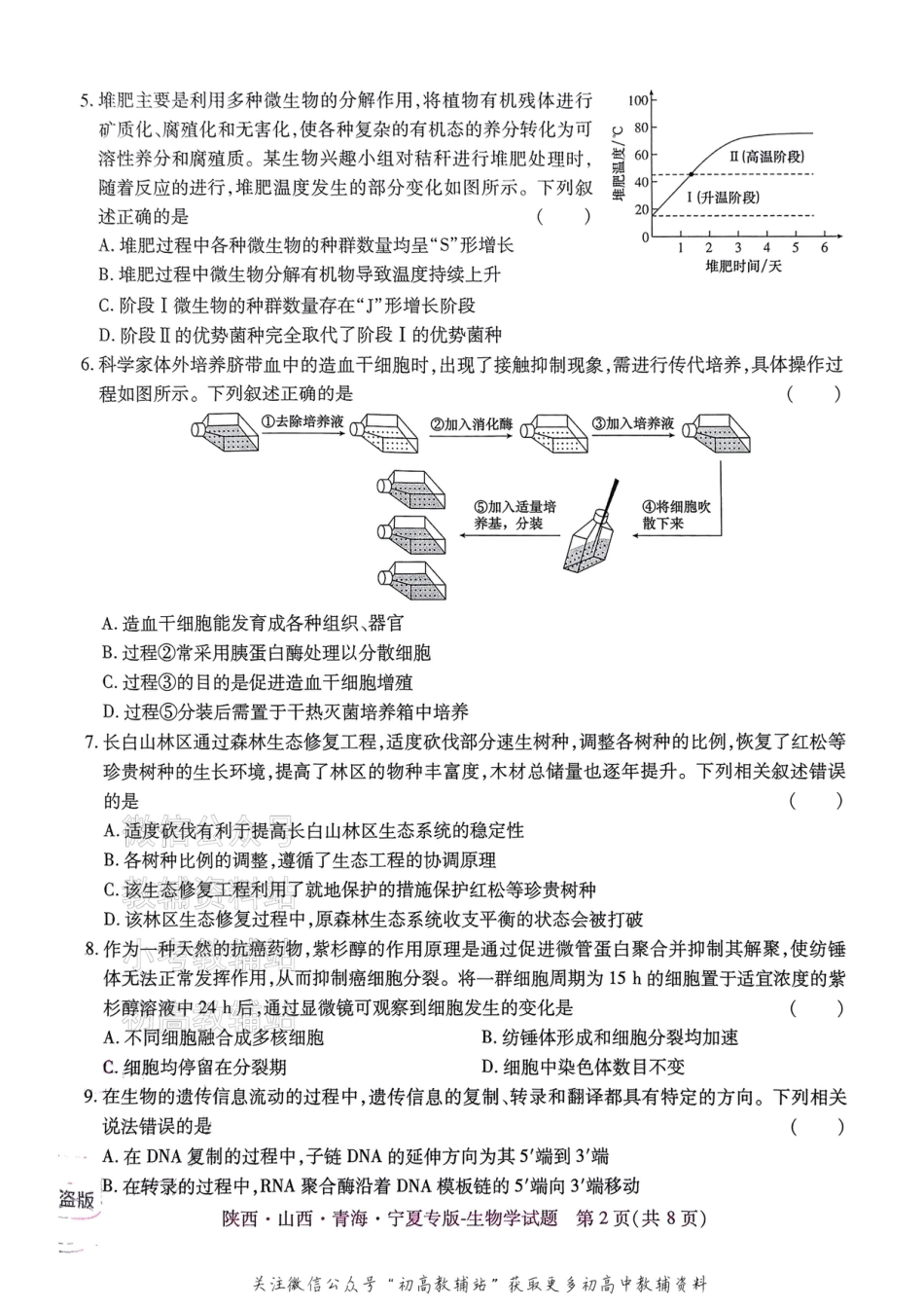 2025版《高考押题预测卷》生物学（陕西山西青海宁夏专版）.pdf_第2页