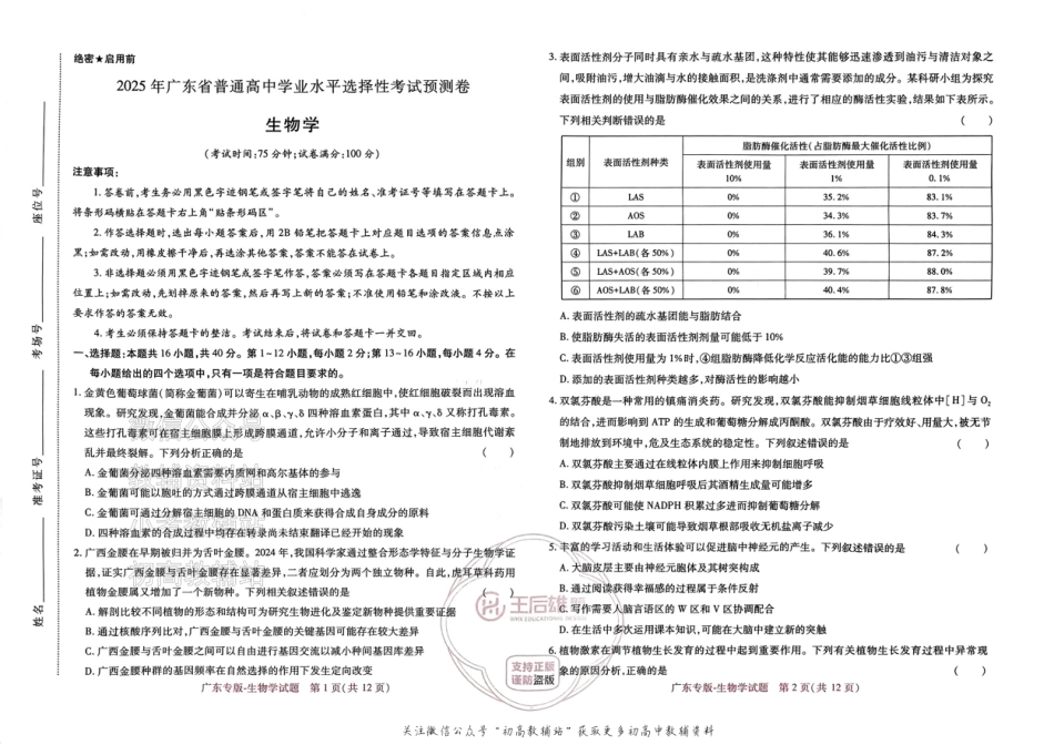 高考押题预测卷 2025广东专版 生物.pdf_第1页