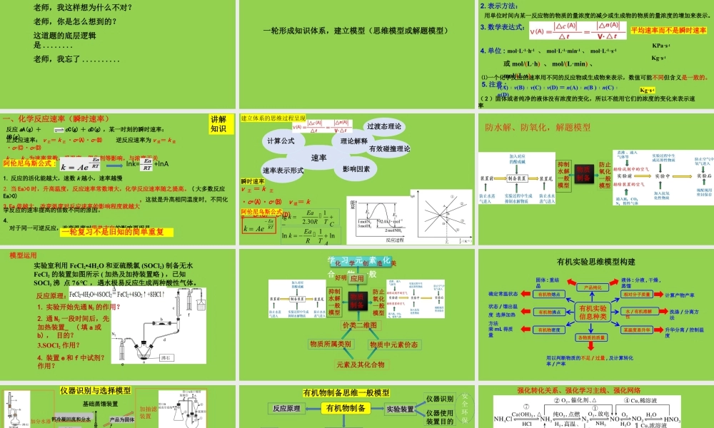 2026届高三化学二轮复习策略课件.pptx