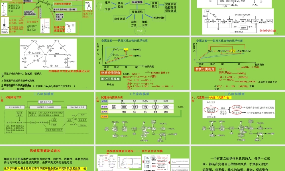 2026届高三化学二轮复习策略课件.pptx