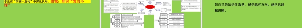 2026届高三化学二轮复习策略课件.pptx