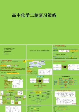 2026届高三化学二轮复习策略课件.pptx