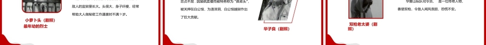 红岩读书分享会汇报.pptx