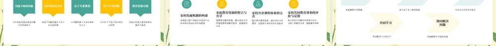 黄色绿色小清新幼儿园家长会 .pptx