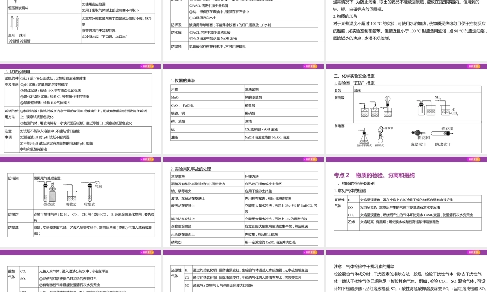 1_14-专题十四　化学实验综合.pptx