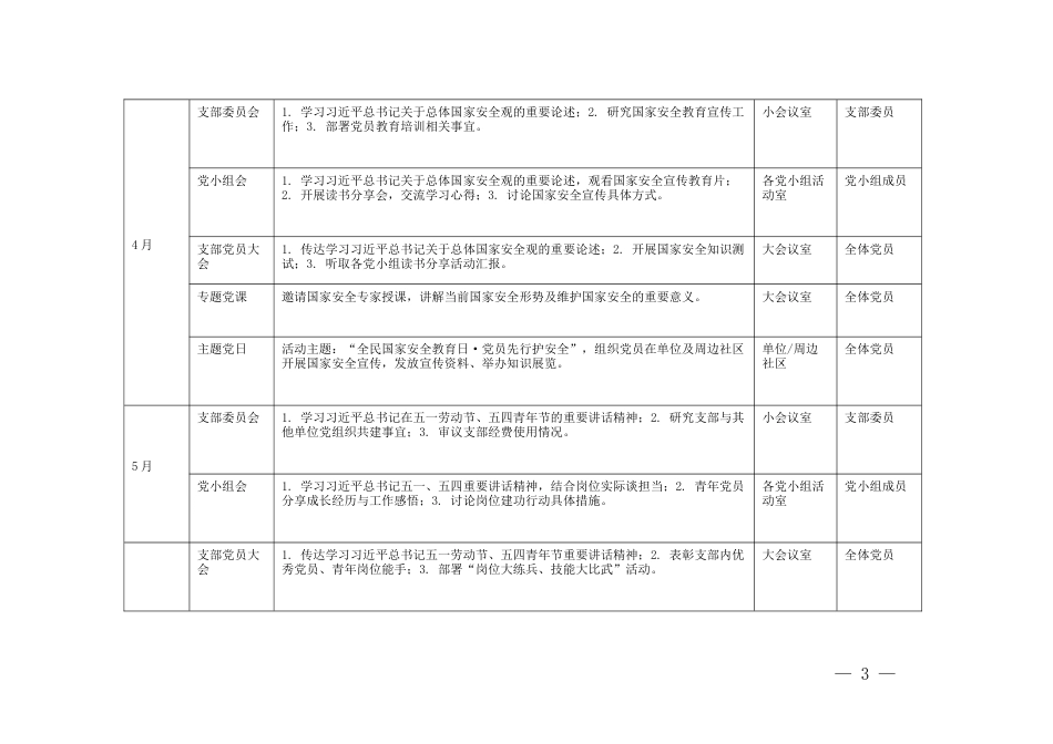 （全年1月-12月）2026年党支部“三会一课”及主题党日活动计划表.docx_第3页