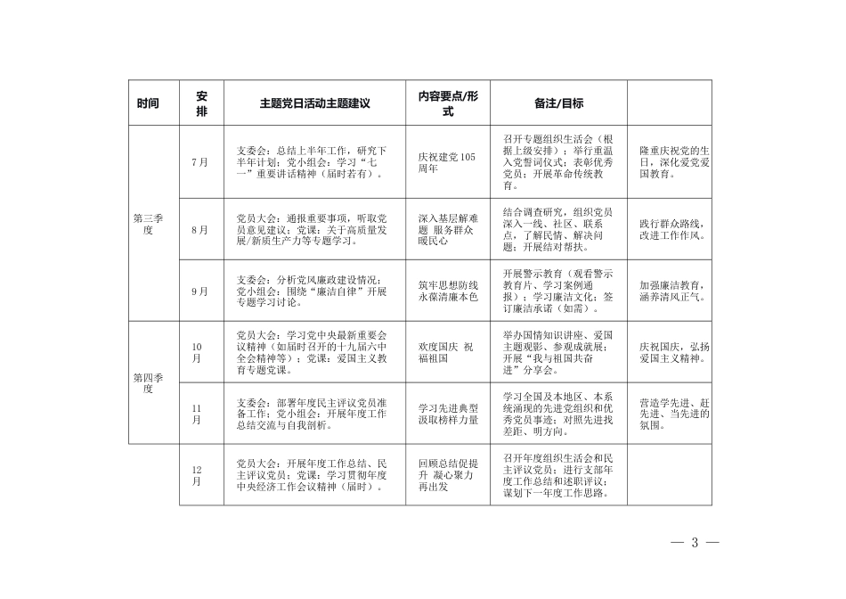 （全年）2026年度党支部“三会一课”及主题党日活动计划表.docx_第3页