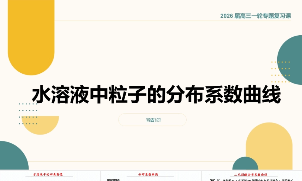 2026届高考化学一轮复习课件+—水溶液中粒子分布系数曲线.pptx