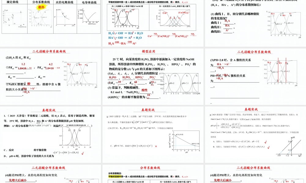 2026届高考化学一轮复习课件+—水溶液中粒子分布系数曲线.pptx
