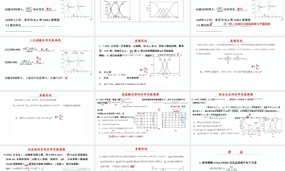 2026届高考化学一轮复习课件+—水溶液中粒子分布系数曲线.pptx