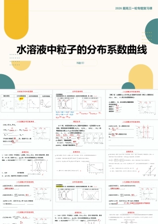 2026届高考化学一轮复习课件+—水溶液中粒子分布系数曲线.pptx