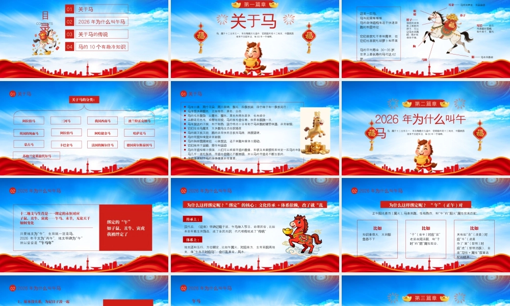 十二生肖的故事介绍科普了解不一样的马年.pptx