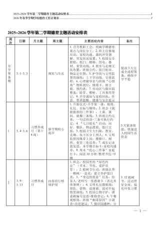 2025-2026学年第二学期德育主题活动安排表+2026年春季学期学校德育工作计划表.docx