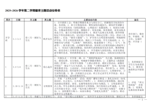 中小学2025-2026学年第二学期德育主题活动安排表（可编辑）.docx